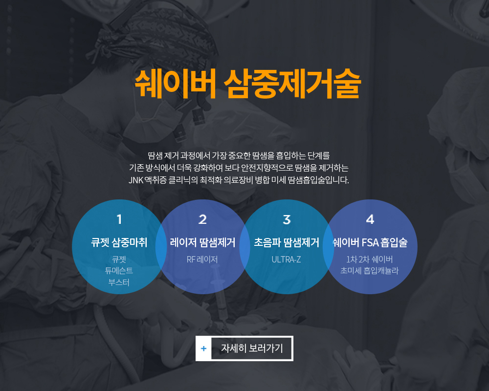 쉐이버삼중제거술